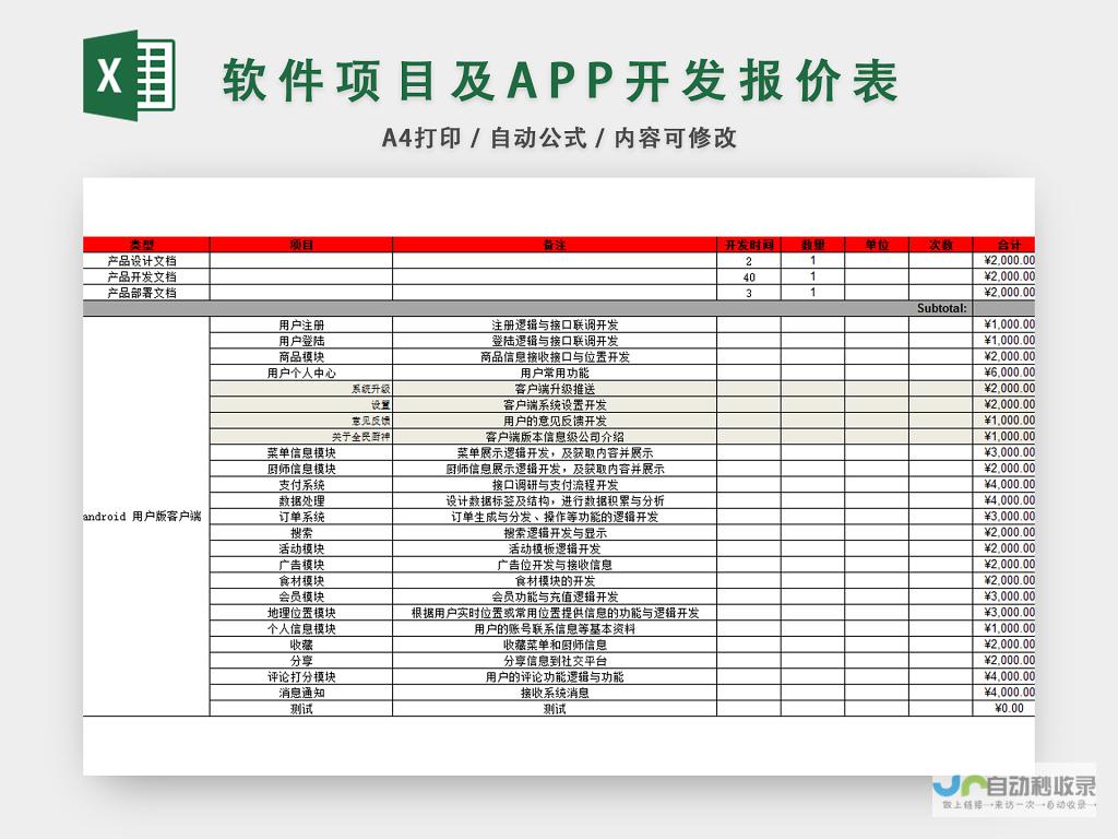软件开发报价表